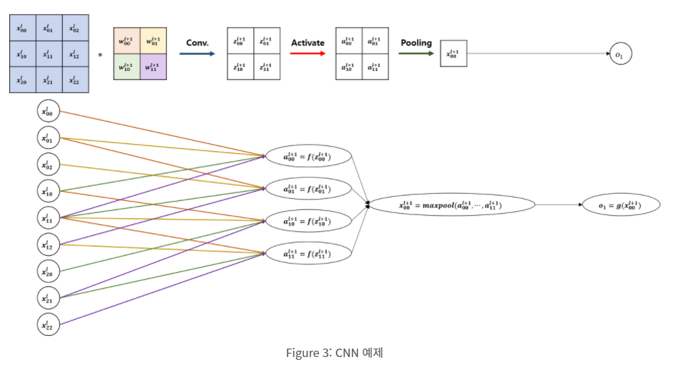 cnn_4.PNG