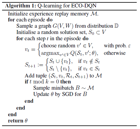 eco_dqn