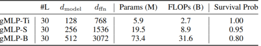 mlps