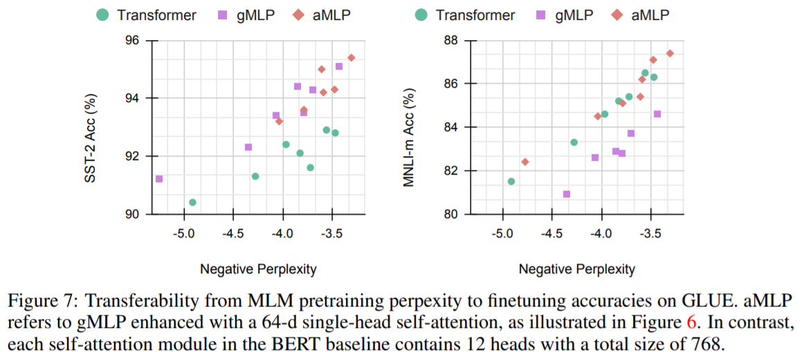 mlps