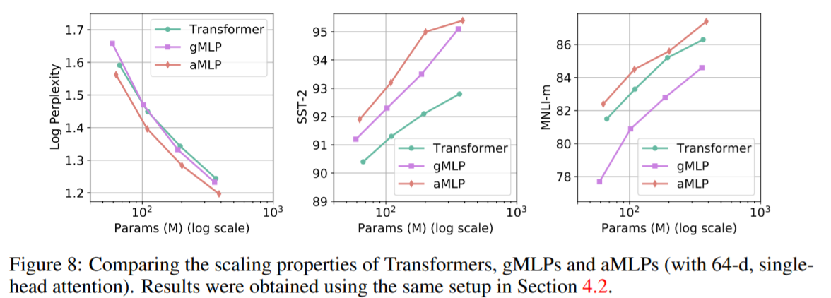 mlps