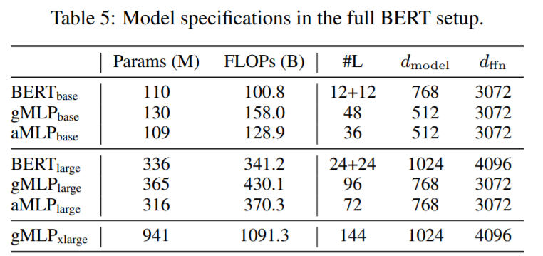 mlps