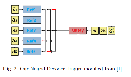 learning_heuristics