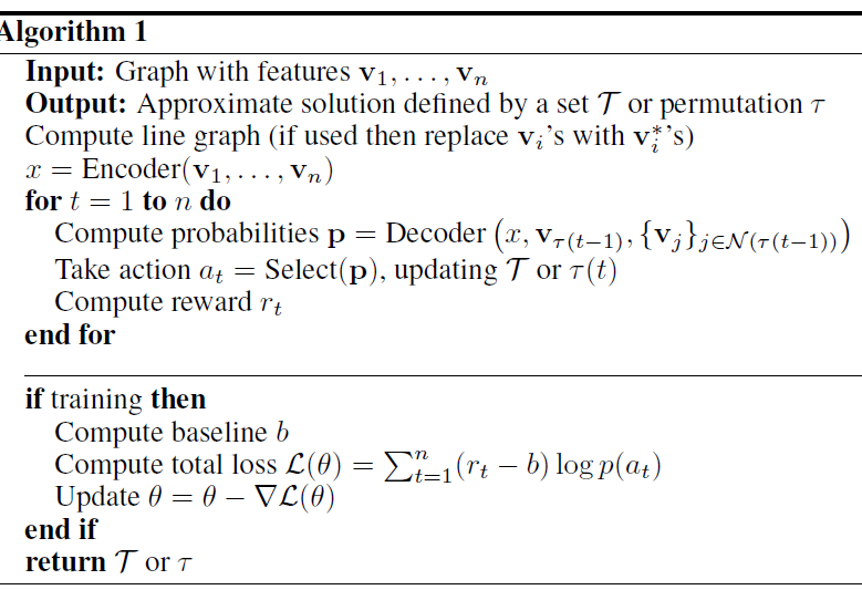 linear_tsp