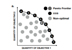 Fig2