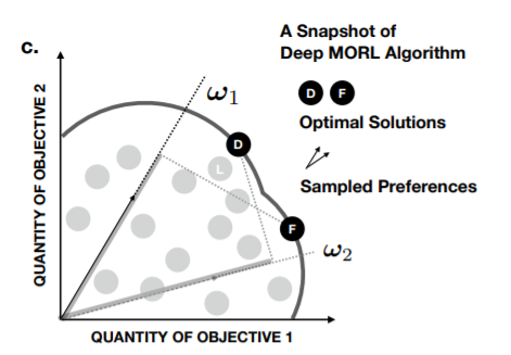 Fig4